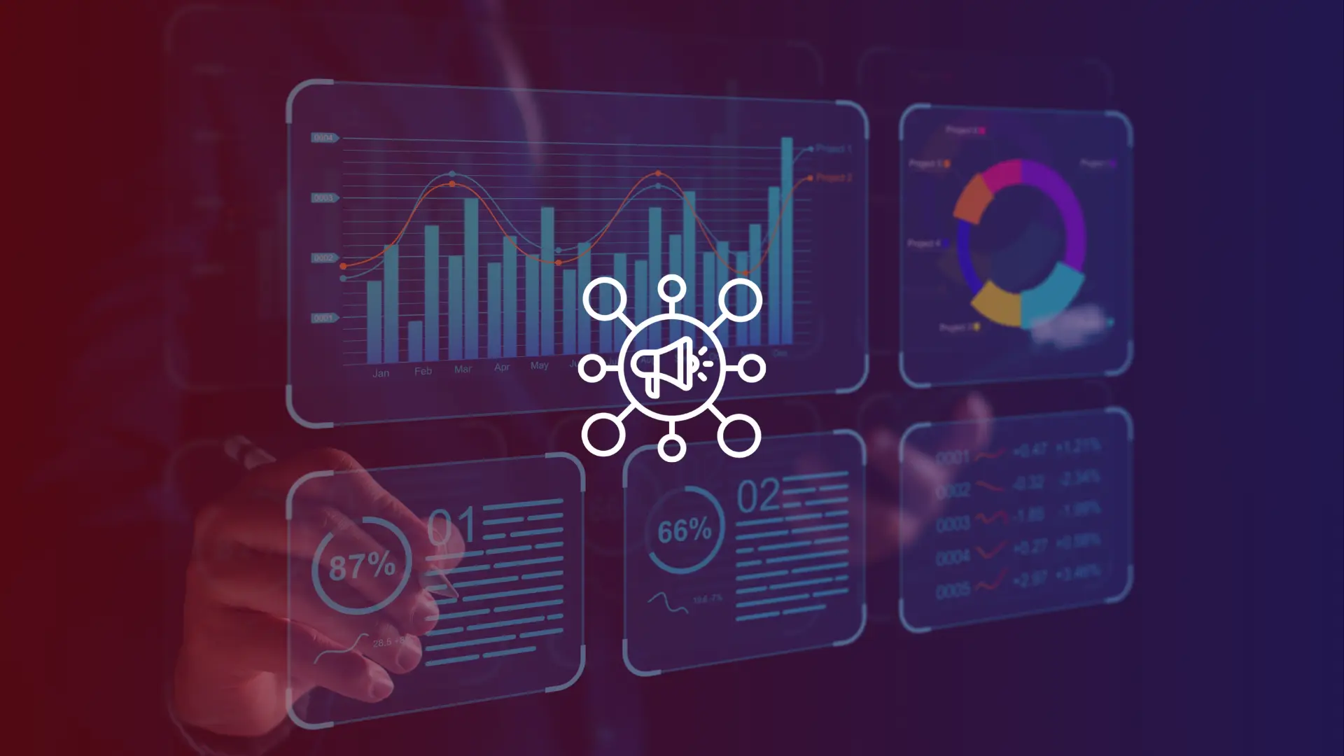 Omnichannel Programmatic Strategy